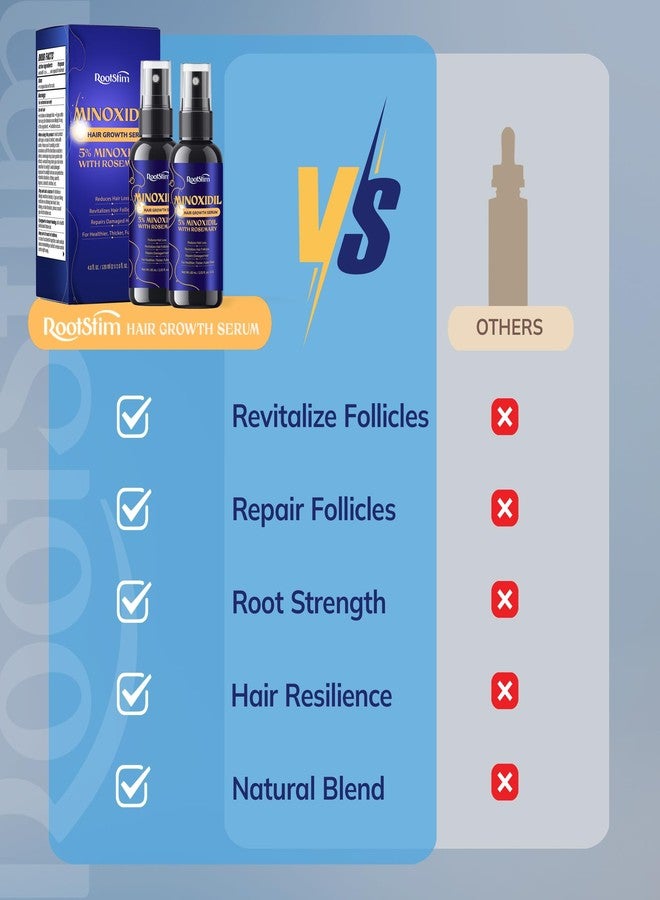 RootStim 5% Minoxidil Hair Growth for Men and Women: 2-Pack Extra Strength Minoxidil Hair Loss Treatment Serum with Rosemary for Faster Stronger Thicker Hair Growth - 60ML Each - Image 5